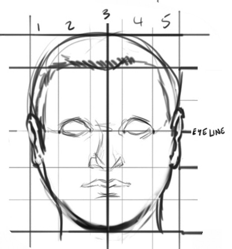 Adding hair and ears | The Story Elves - Help with writing, editing, illustrating and designing your own stories