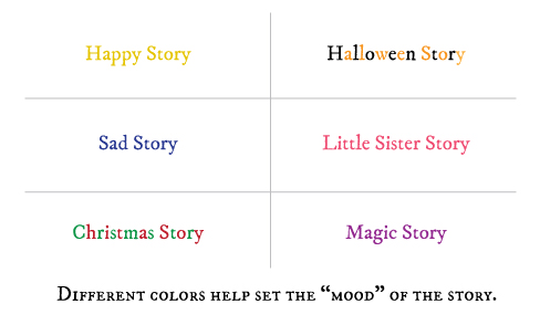 Getting started | The Story Elves - Help with writing, editing, illustrating and designing your own stories